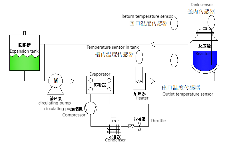 图片 1