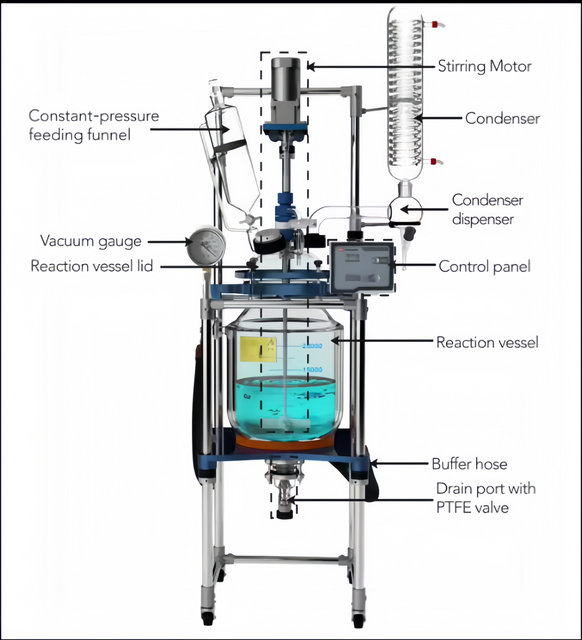 Double-layer Jacketed Lifting Glass Reactor 50L